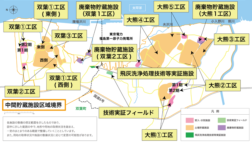 主な施設の配置