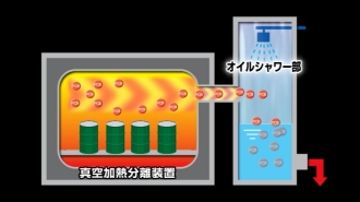 PCBが蒸発しオイルシャー部へイメージ