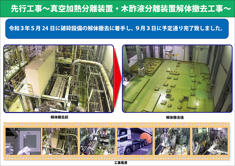 真空加熱分離・木先液分離装置解体撤去