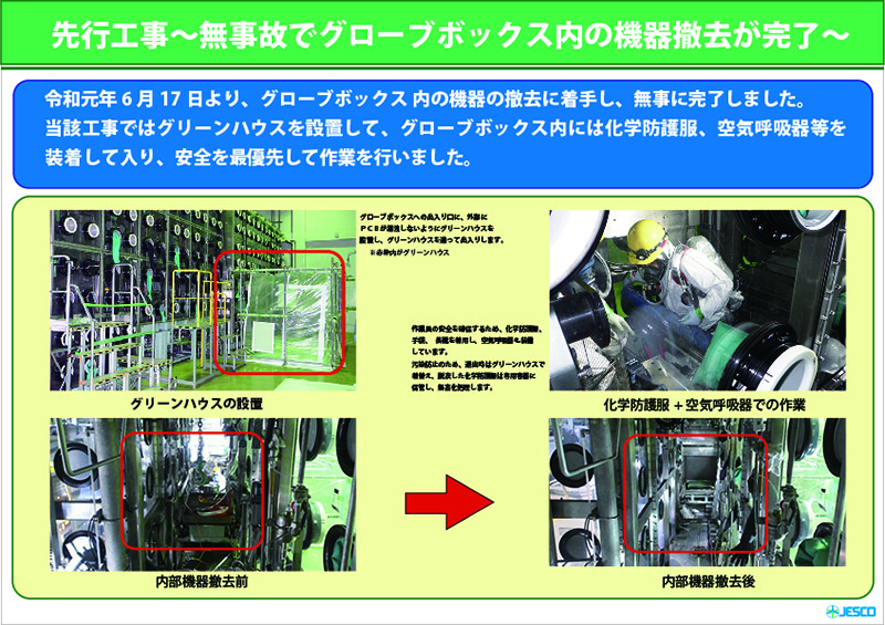 グローブボックス内部機器撤去