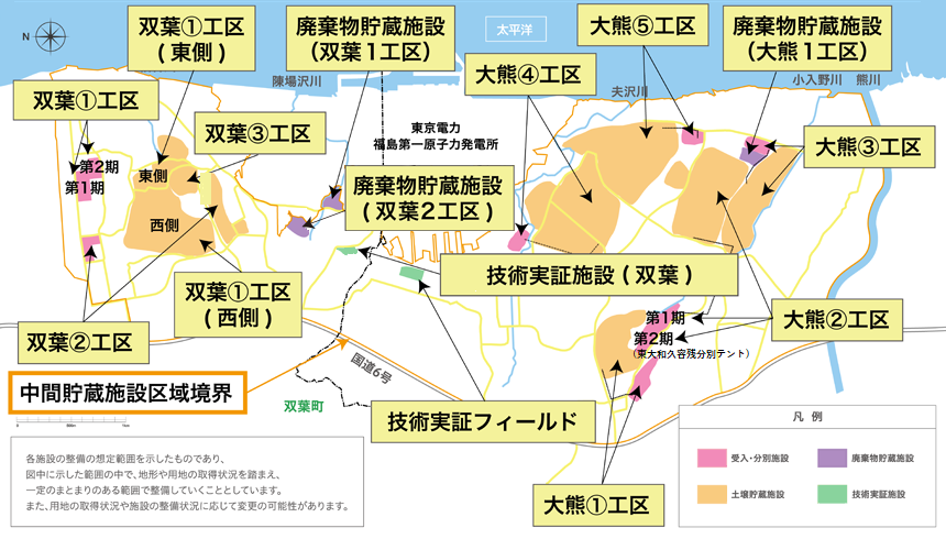 主な施設の配置