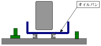 オイルパン図